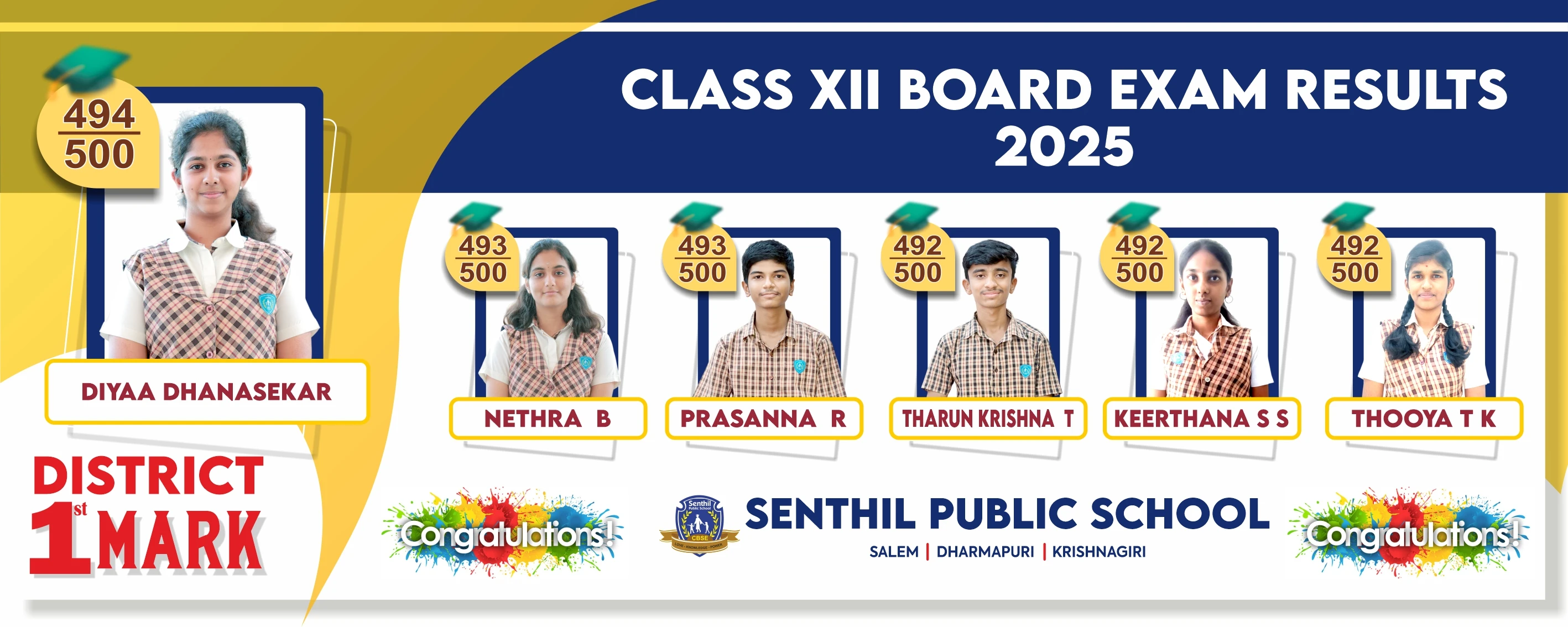 12th Board Result