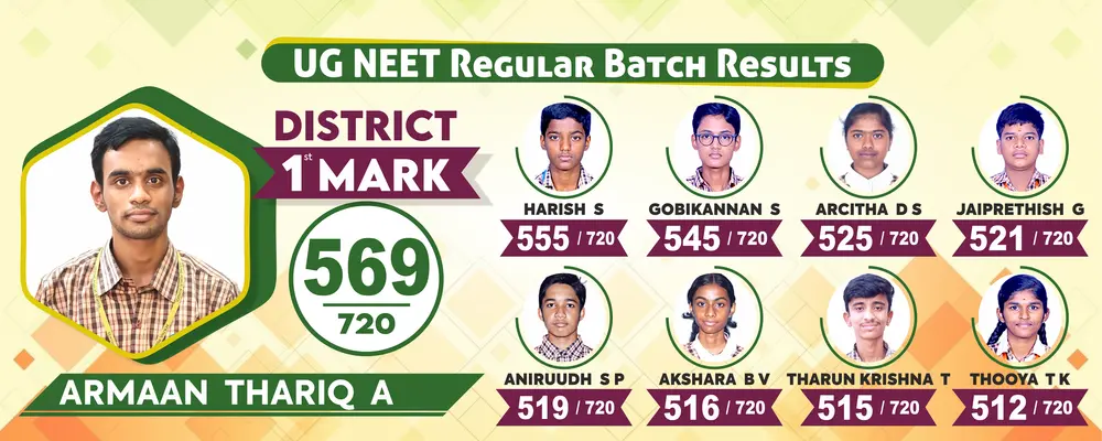 NEET Results 2025