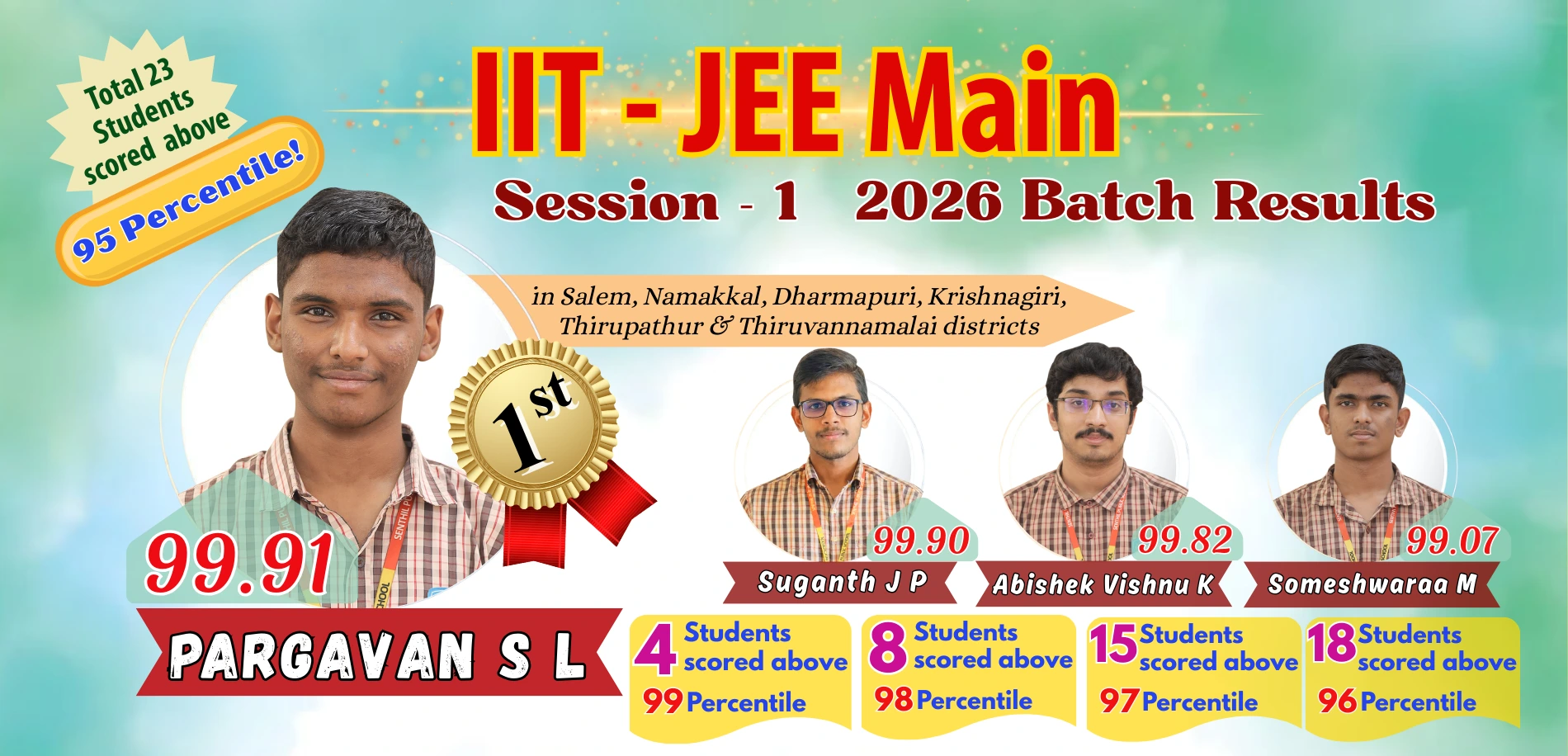 IIT - JEE Mains 2026