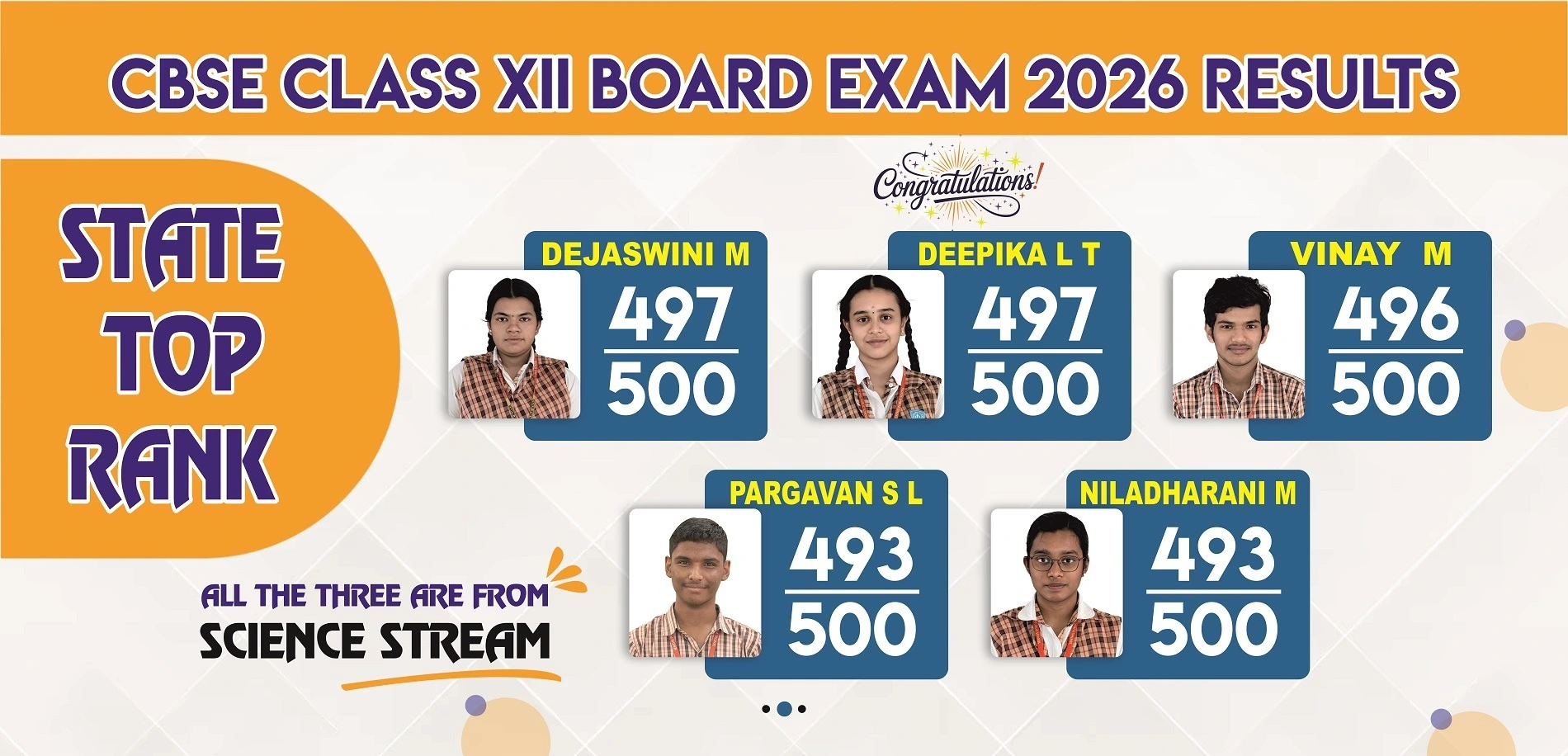 XII CBSE Board Exam Results 2026