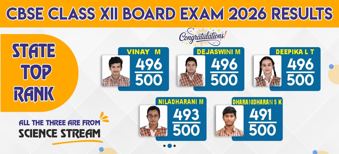 Class XII Board Results 2026