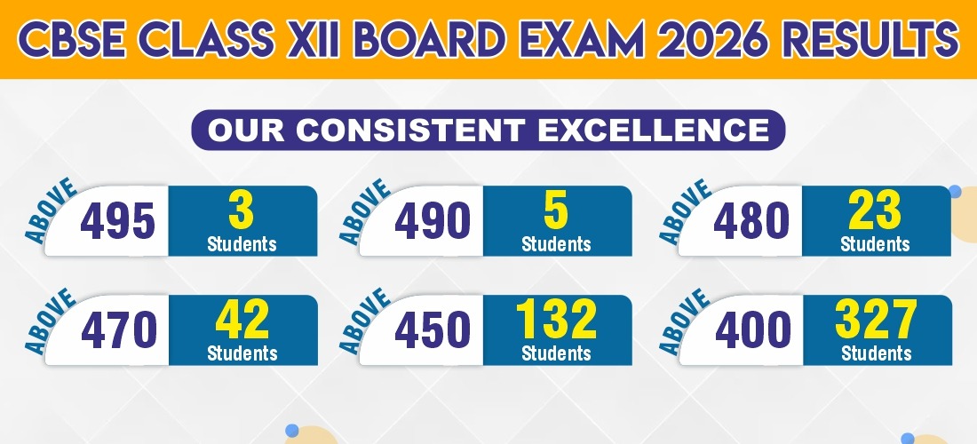 Class XII Board Results 2026