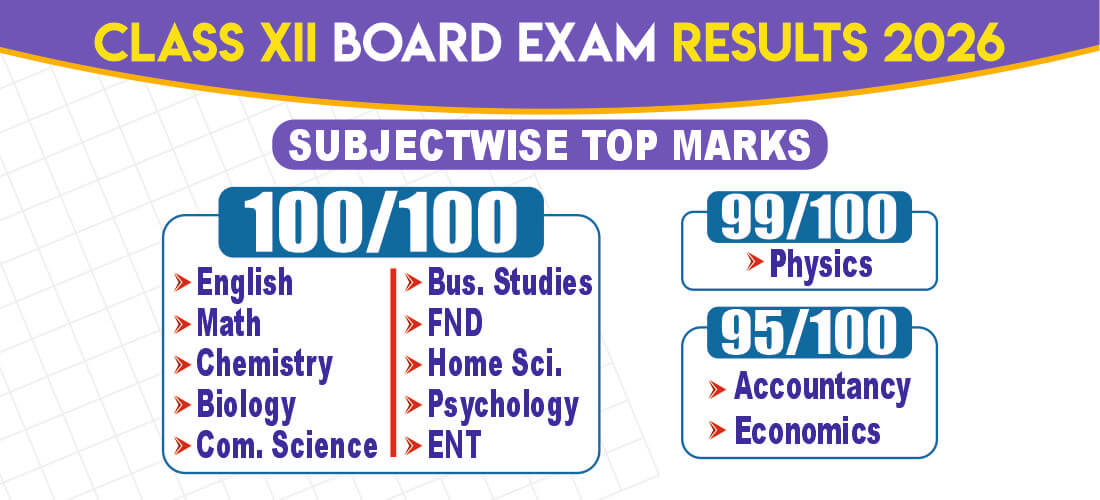 Class XII Board Results 2026