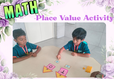 Children identified ones and tens places using hands-on place value materials. They represented numbers with units and strips, matched number cards with models, and understood that 10 ones make 1 ten. They correctly represented two-digit numbers and strengthened accuracy by marking O for ones and T for tens while writing.